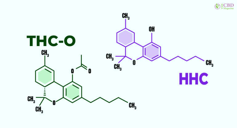 HHC vs THC-O